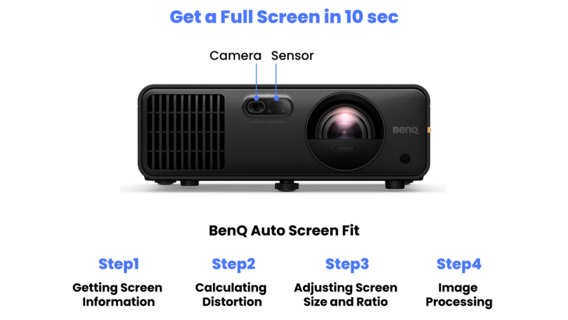 A0721AF842E4423A929661EA0EEF14B4